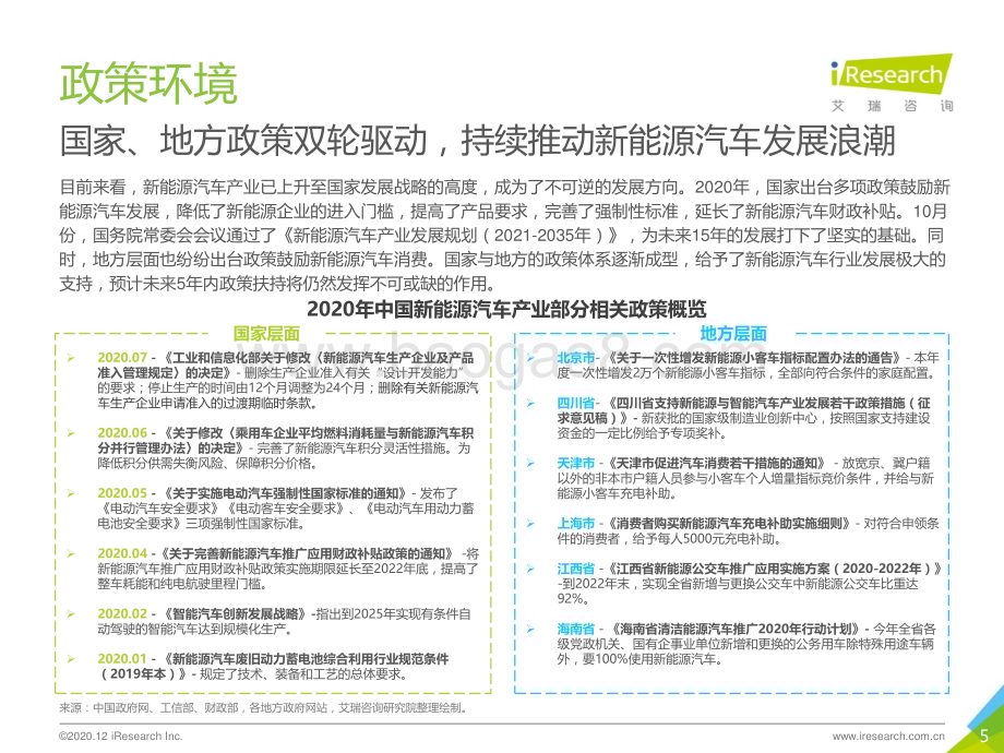 20201230_艾瑞咨询_2020年中国新能源汽车行业白皮书（57页）.pdf_第5页