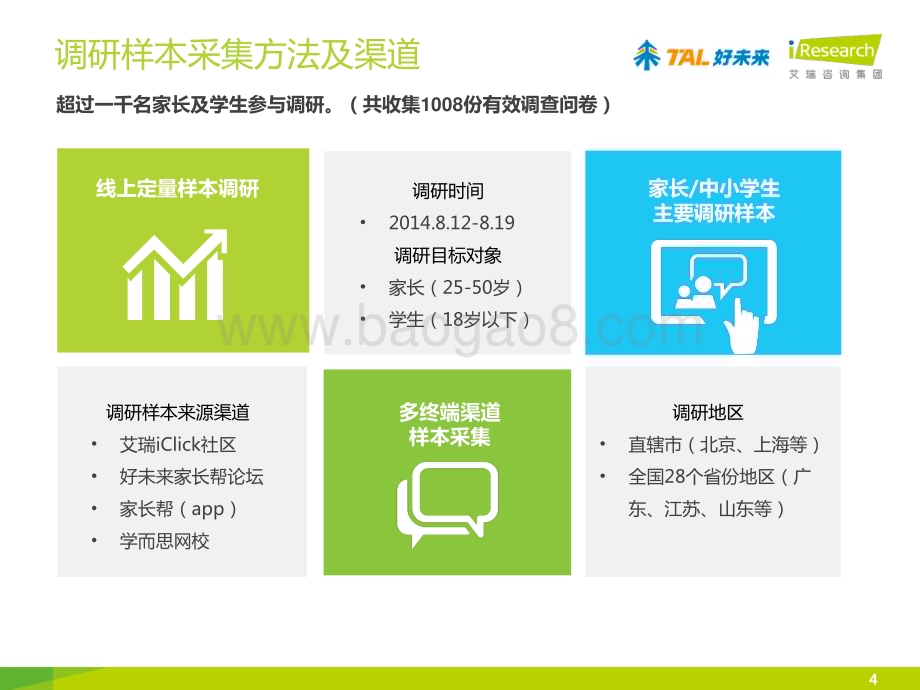 2014828_艾瑞咨询_中国中小学教育学习现状调查报告（20页）.pdf_第4页