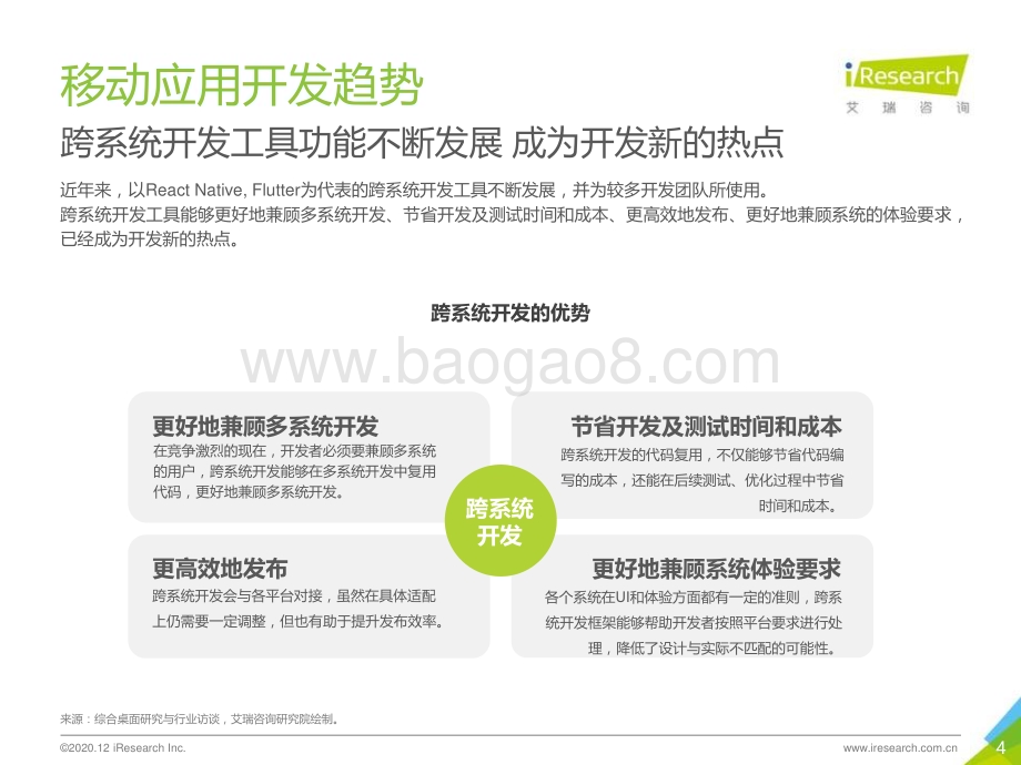 20201229_艾瑞咨询_2020年中国移动应用趋势洞察白皮书-开发与营销篇（26页）.pdf_第4页