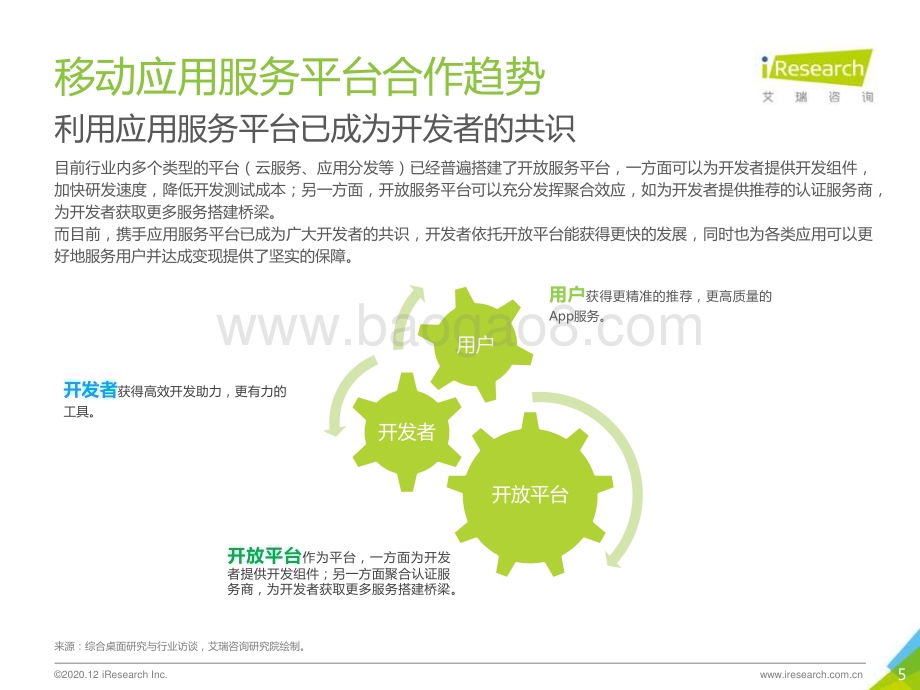 20201229_艾瑞咨询_2020年中国移动应用趋势洞察白皮书-开发与营销篇（26页）.pdf_第5页
