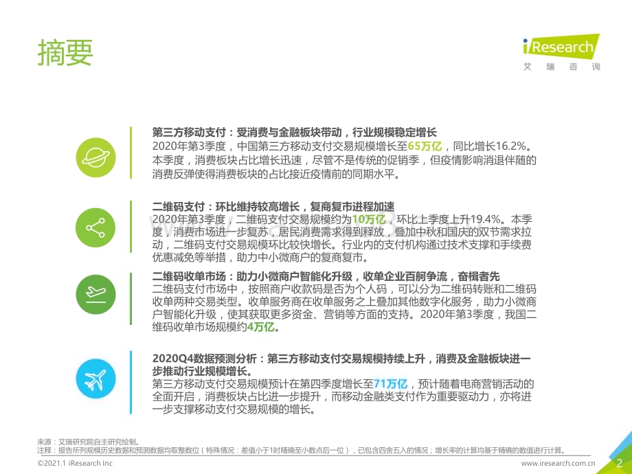 2021121_艾瑞咨询_2020Q3中国第三方支付行业数据发布（13页）.pdf_第2页