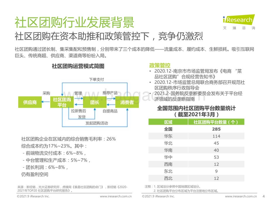 2021918_艾瑞咨询_2021年社区团购NPS用户体验研究报告（31页）.pdf_第4页