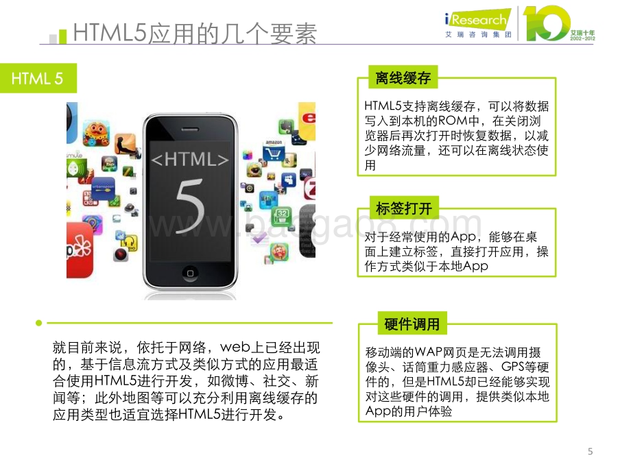 2013326_艾瑞咨询_2012年移动互联网新技术盘点（27页）.pdf_第5页