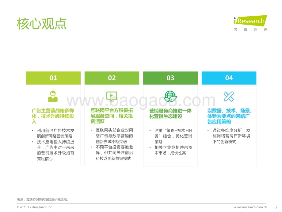 2021129_艾瑞咨询_2021年中国网络广告年度洞察报告-企业案例篇（30页）.pdf_第2页