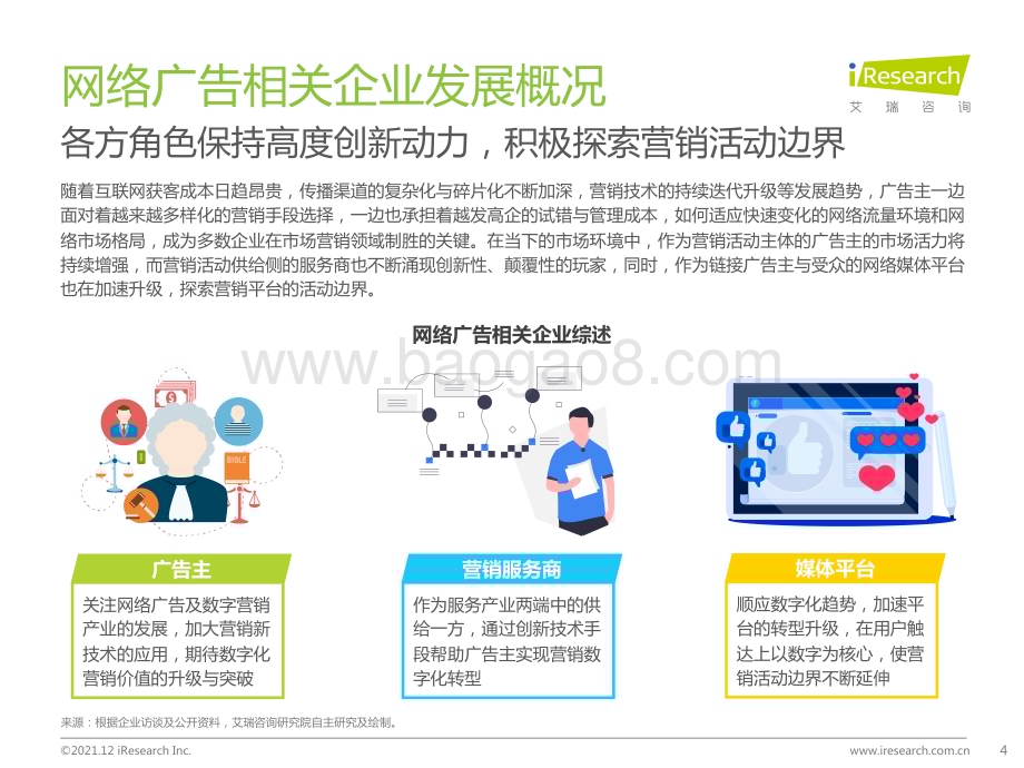 2021129_艾瑞咨询_2021年中国网络广告年度洞察报告-企业案例篇（30页）.pdf_第4页