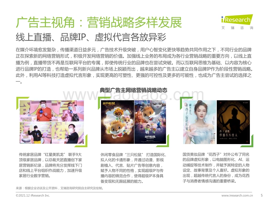 2021129_艾瑞咨询_2021年中国网络广告年度洞察报告-企业案例篇（30页）.pdf_第5页