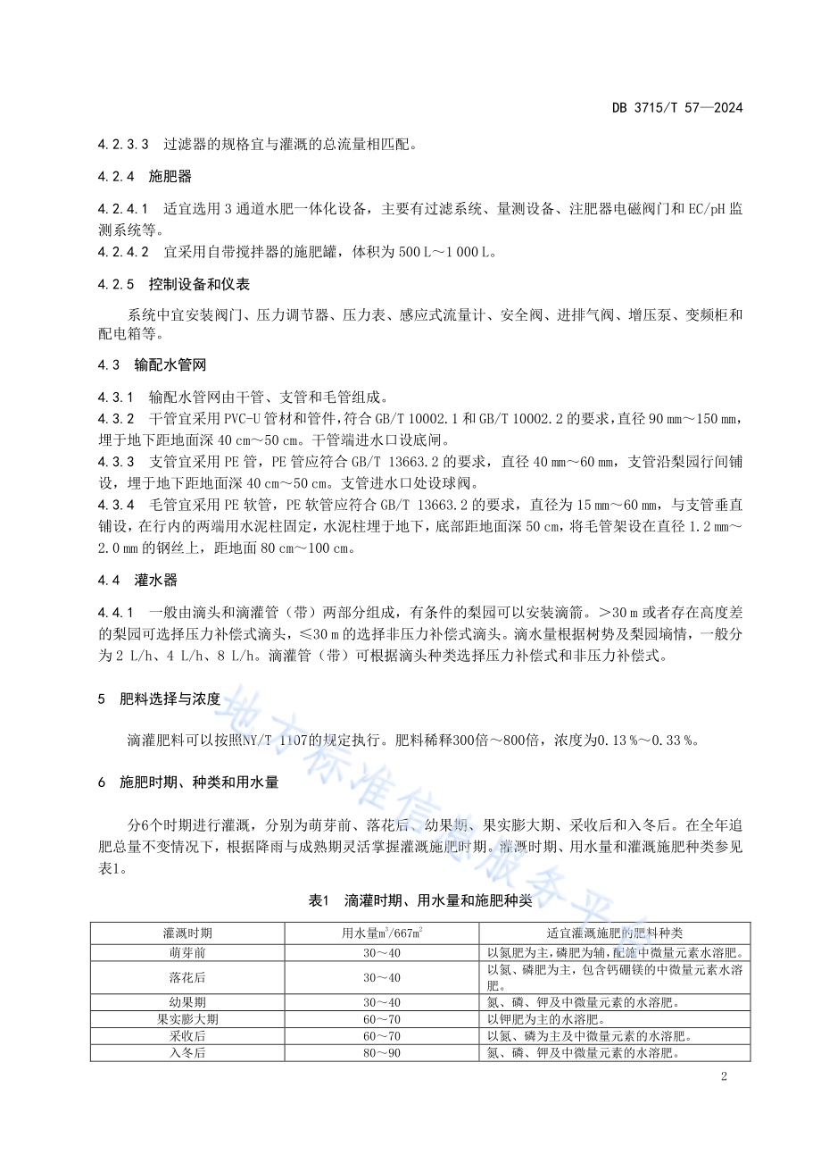 梨园滴灌应用技术规程DB3715／T 57-2024.pdf_第4页
