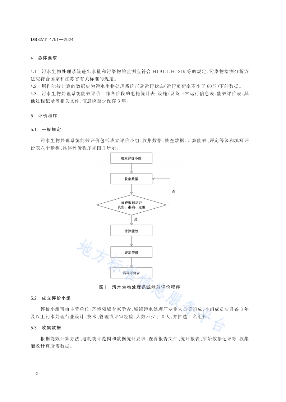 污水生物处理系统能效评价方法DB32／T 4751-2024.pdf_第5页