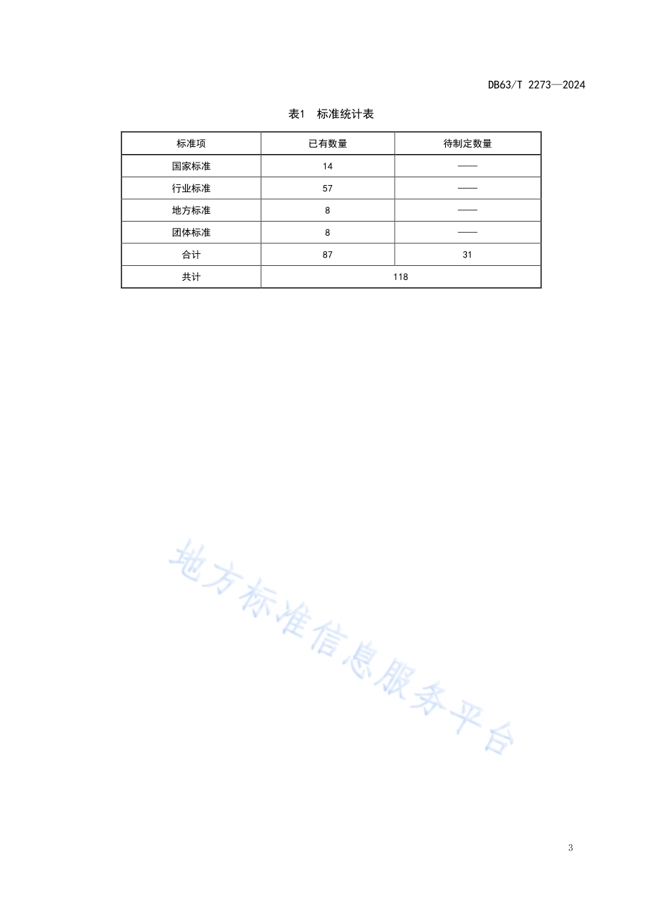 森林资源保护发展标准体系DB63／T 2273-2024.pdf_第5页