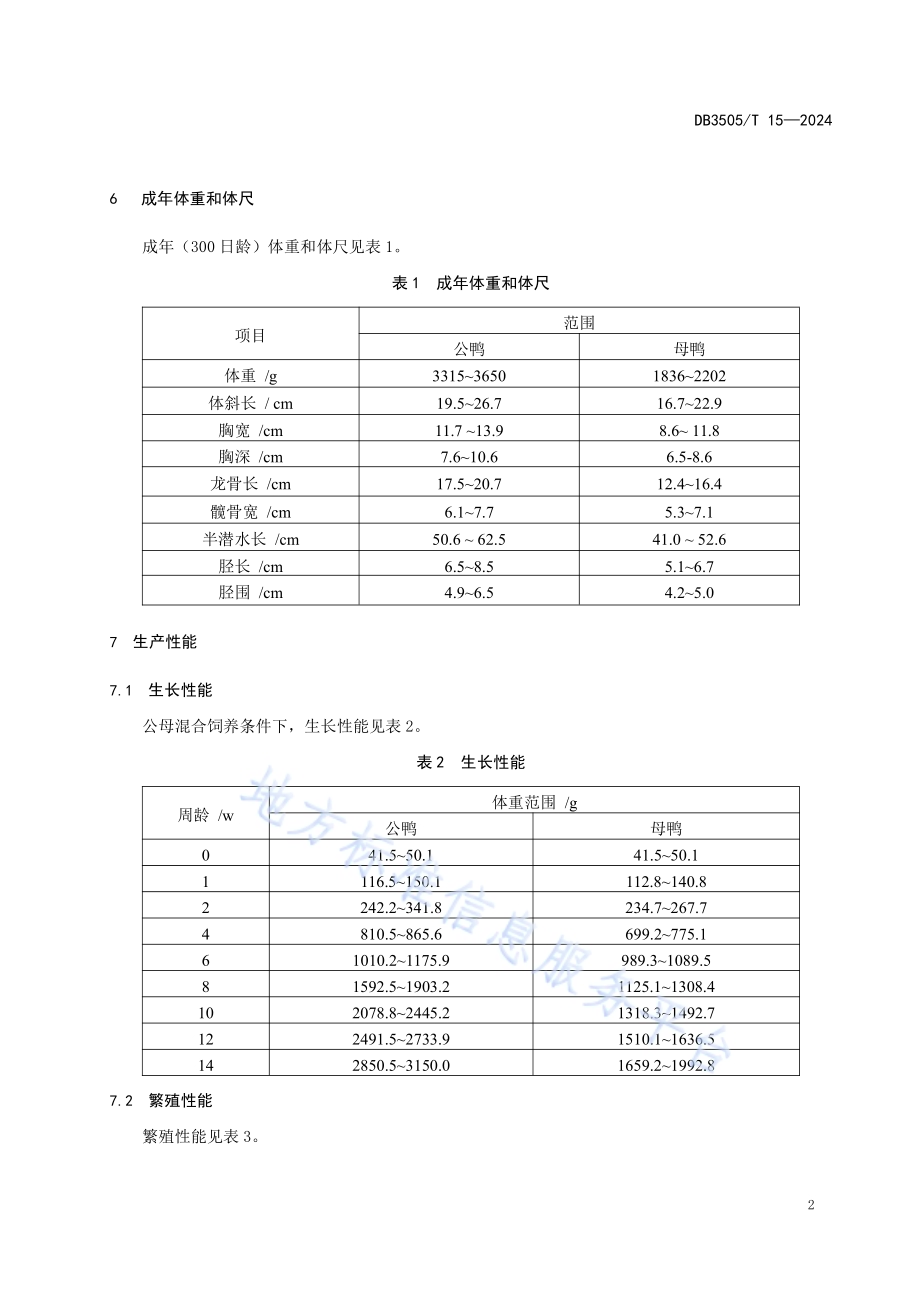中国番鸭（永春白番鸭）DB3505／T 15—2024.pdf_第4页
