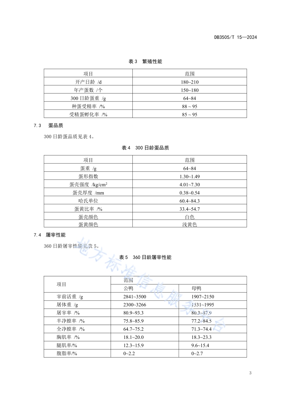 中国番鸭（永春白番鸭）DB3505／T 15—2024.pdf_第5页