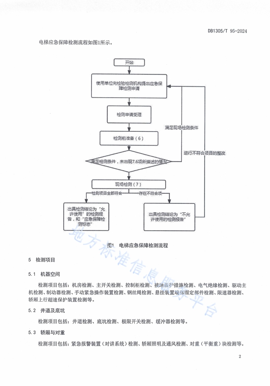 浸水电梯应急保障检测规范DB1305／T 95-2024.pdf_第5页