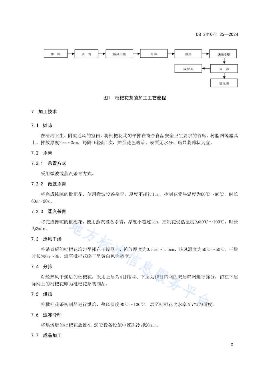 枇杷花茶加工技术规范DB3410／T 35-2024.pdf_第4页