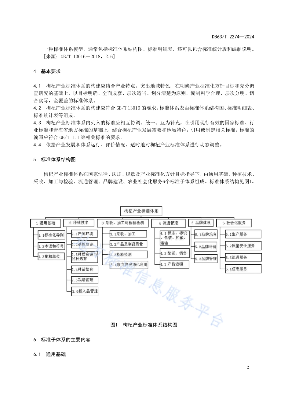 枸杞产业标准体系DB63／T 2274-2024.pdf_第4页