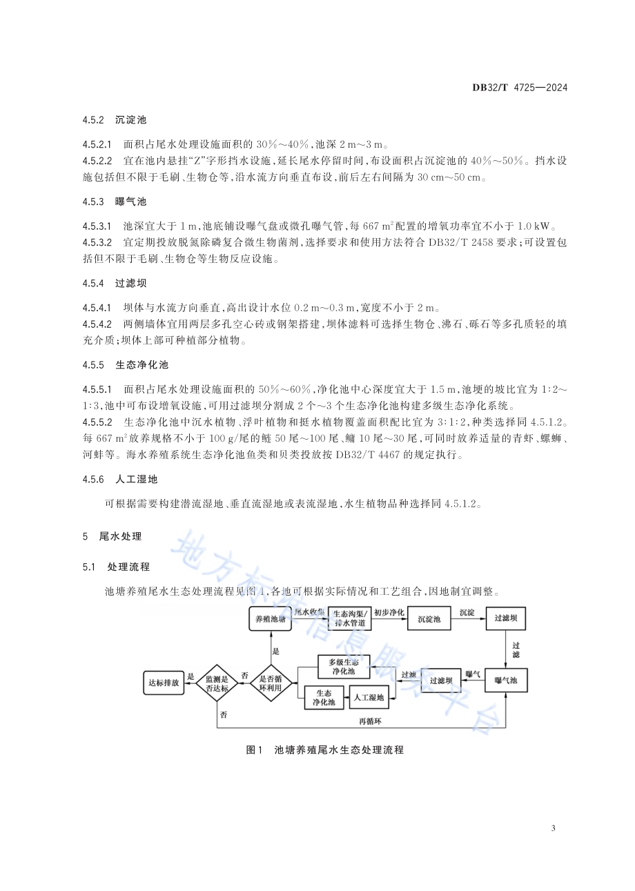 池塘养殖尾水生态处理技术规范DB32／T 4725-2024.pdf_第5页