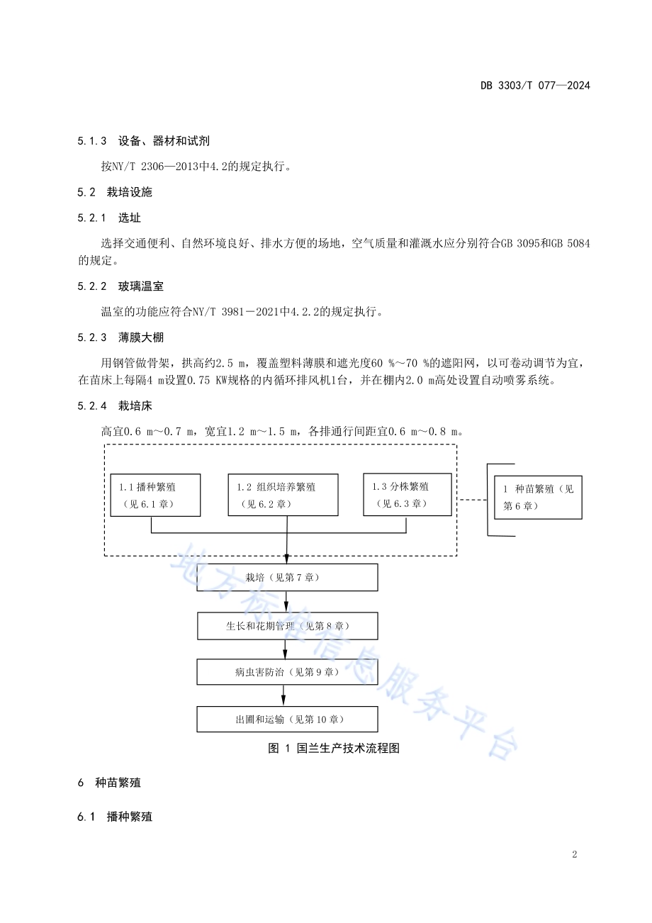 国兰生产技术规程DB3303／T077-2024.pdf_第5页
