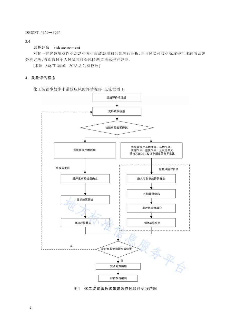 化工装置事故多米诺效应风险评估导则DB32／T 4745-2024.pdf_第5页