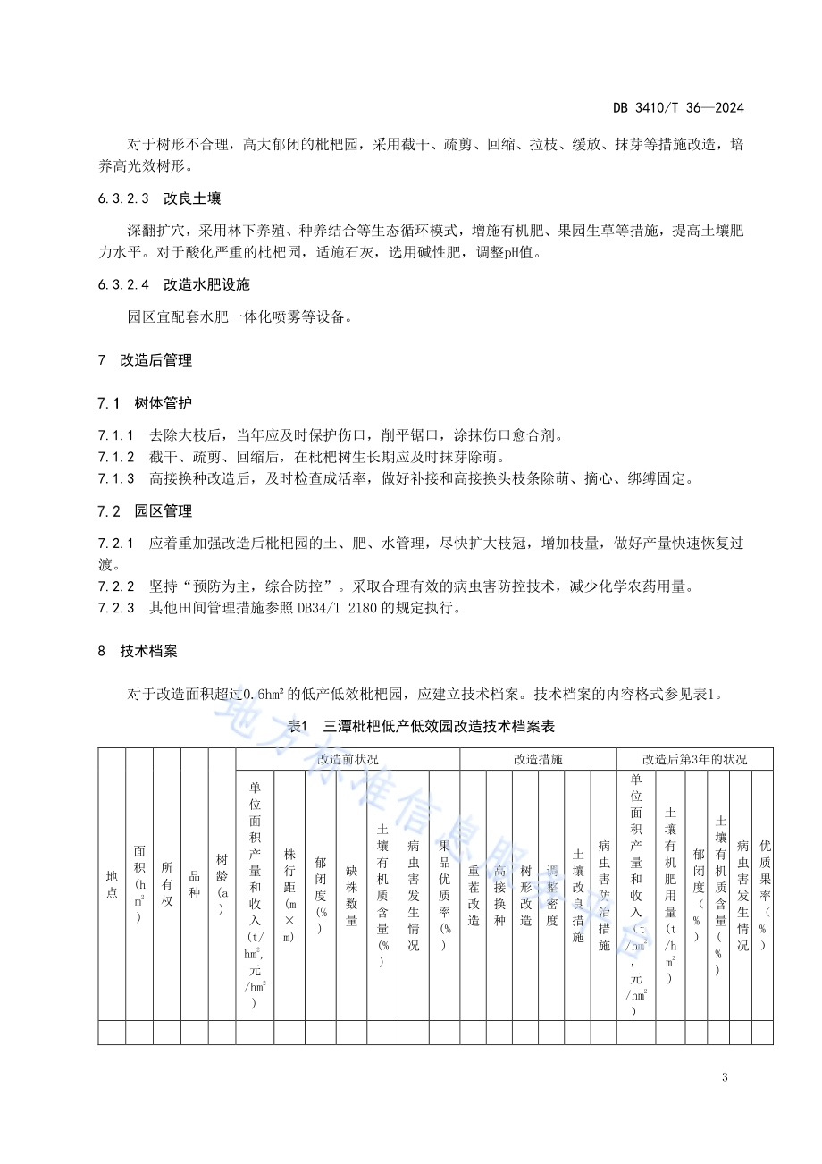 三潭枇杷园改造技术规程DB3410／T 36-2024.pdf_第5页