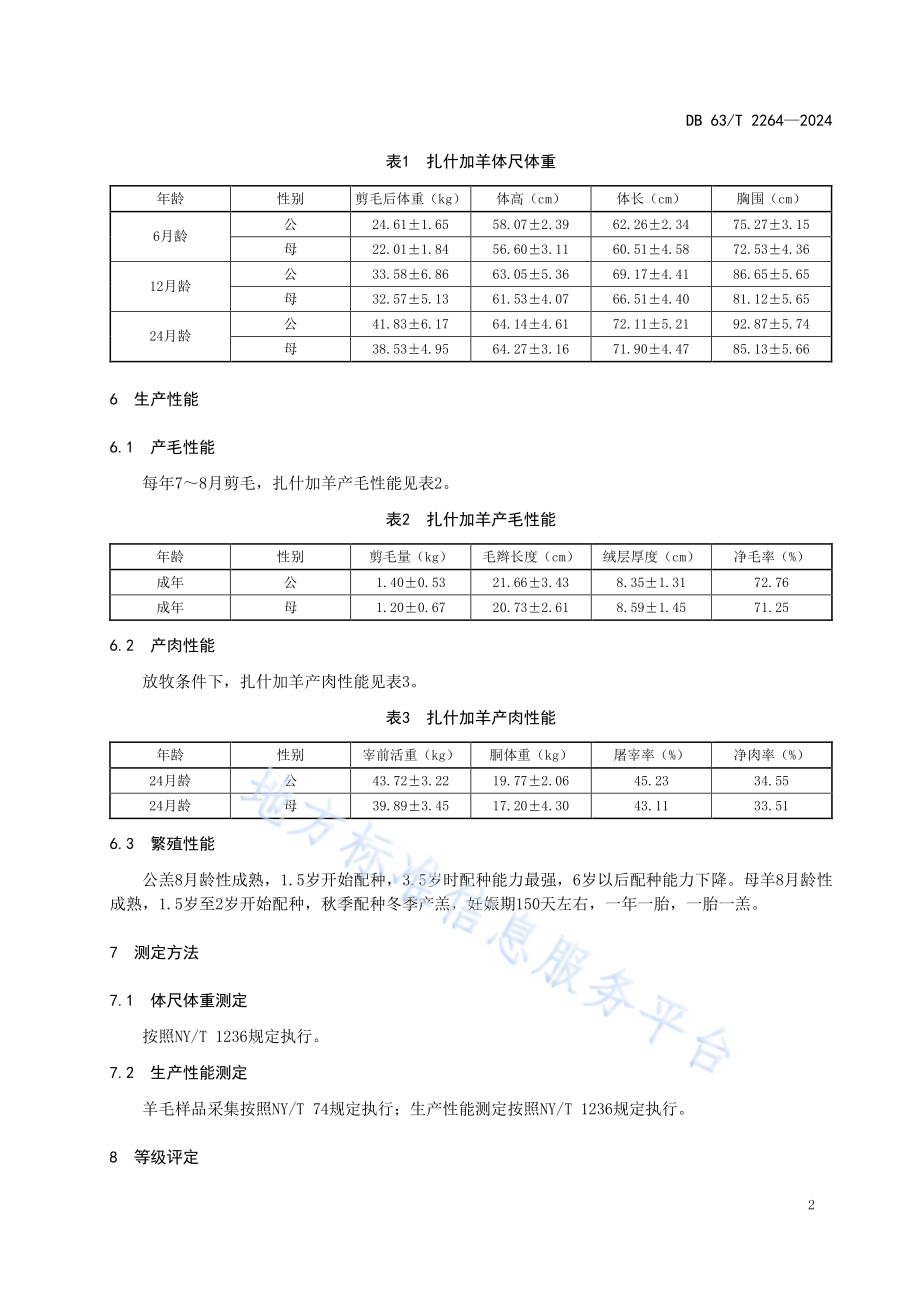 扎什加羊DB63／T 2264-2024.pdf_第4页