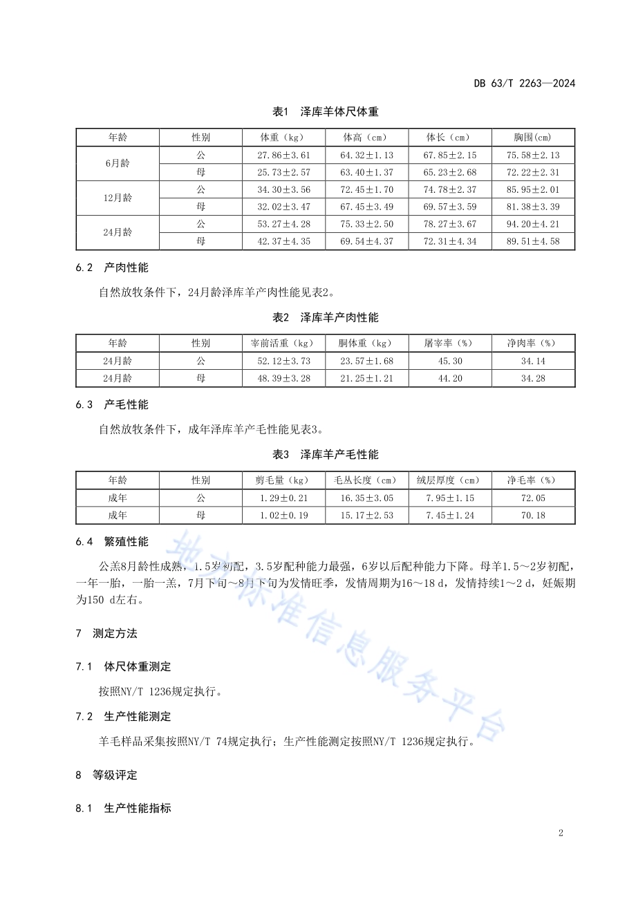 泽库羊DB63／T 2263-2024.pdf_第4页