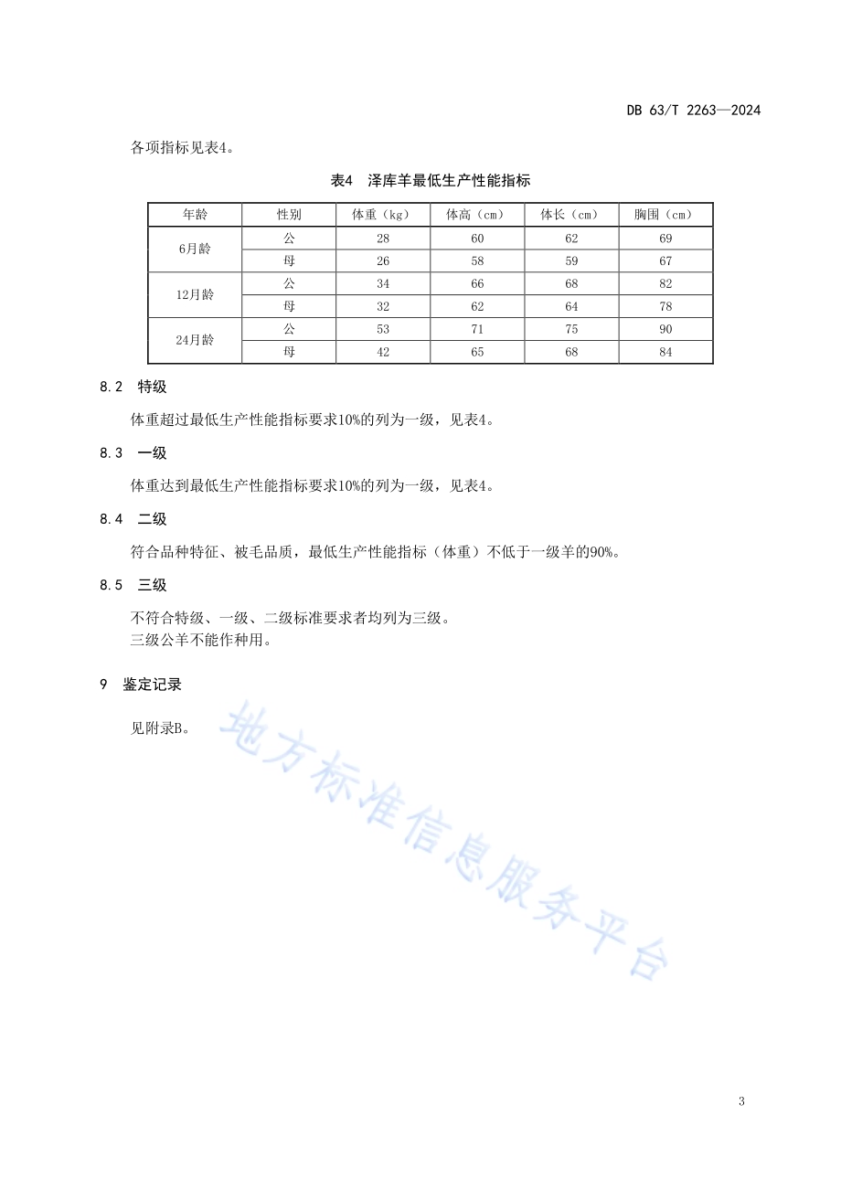 泽库羊DB63／T 2263-2024.pdf_第5页