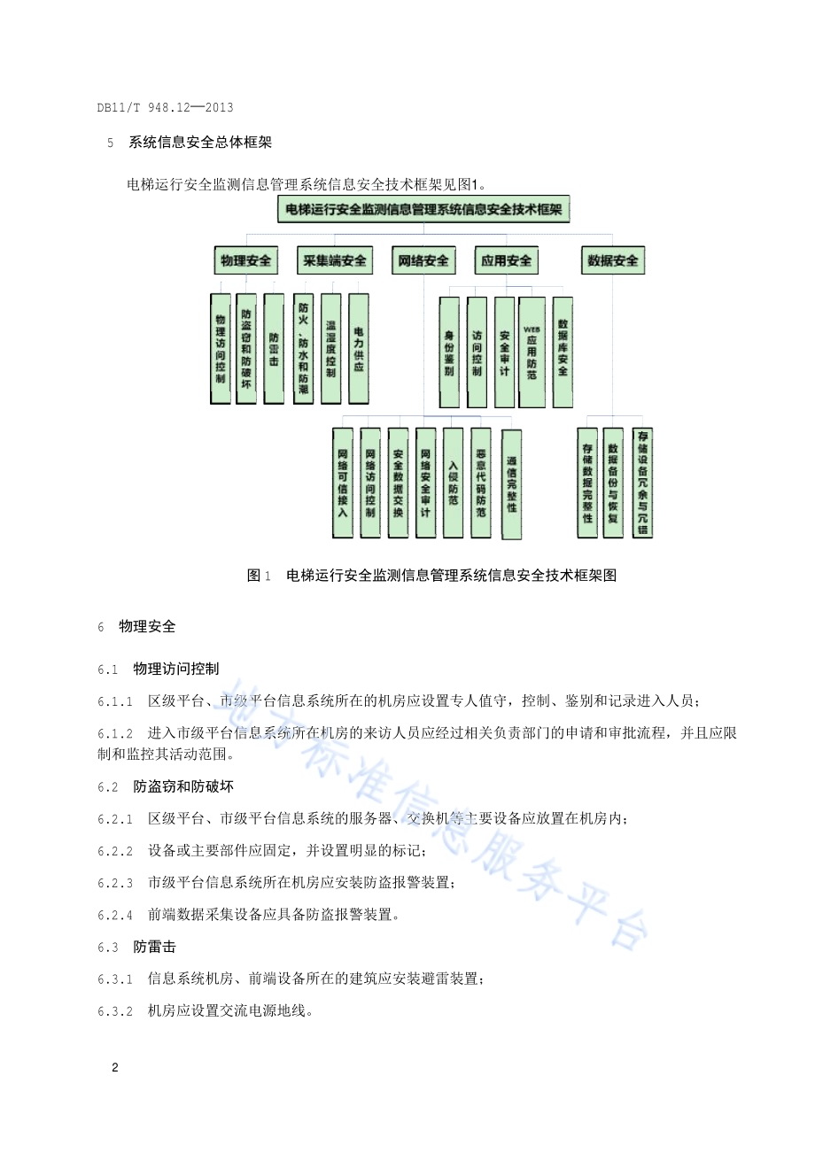 电梯运行安全监测信息管理系统技术规范 第12部分：系统信息安全规范DB11／T 948.12-2013.pdf_第5页