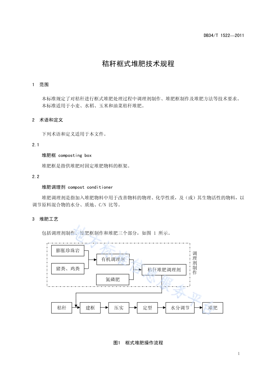 秸秆框式堆肥技术规程DB34／T 1522-2011.pdf_第5页