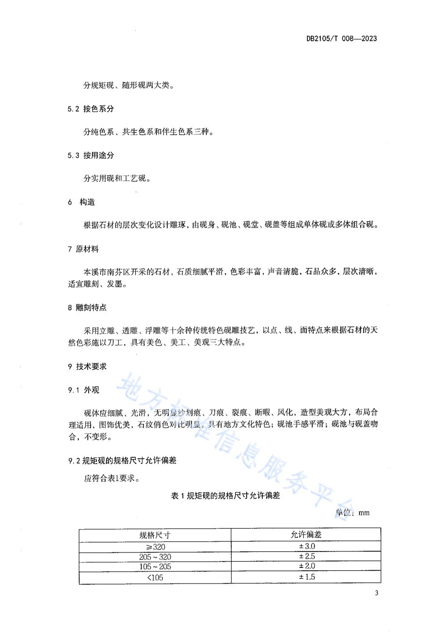 地理标志产品 辽砚DB2105／T 008-2023.pdf_第4页