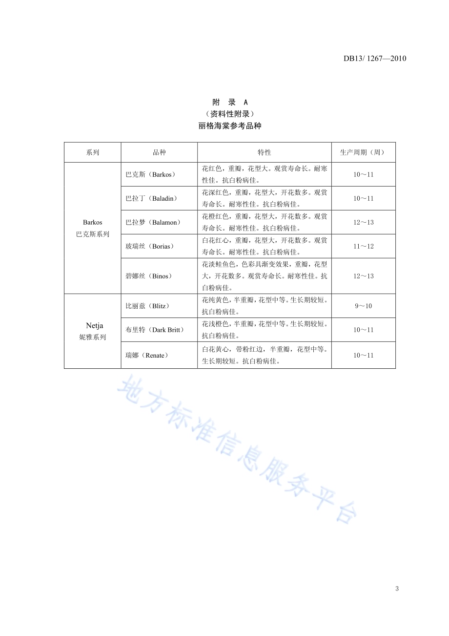 丽格海棠盆花生产技术规程DB13／T 1267-2010.pdf_第5页