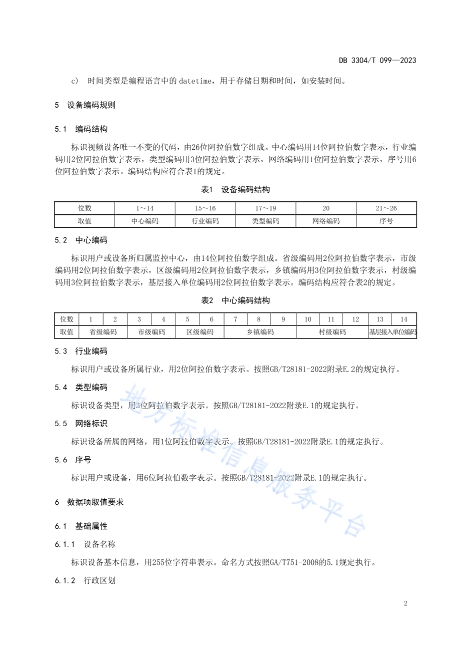 公共视频设备编目数据规范DB3304／T 099-2023.pdf_第5页