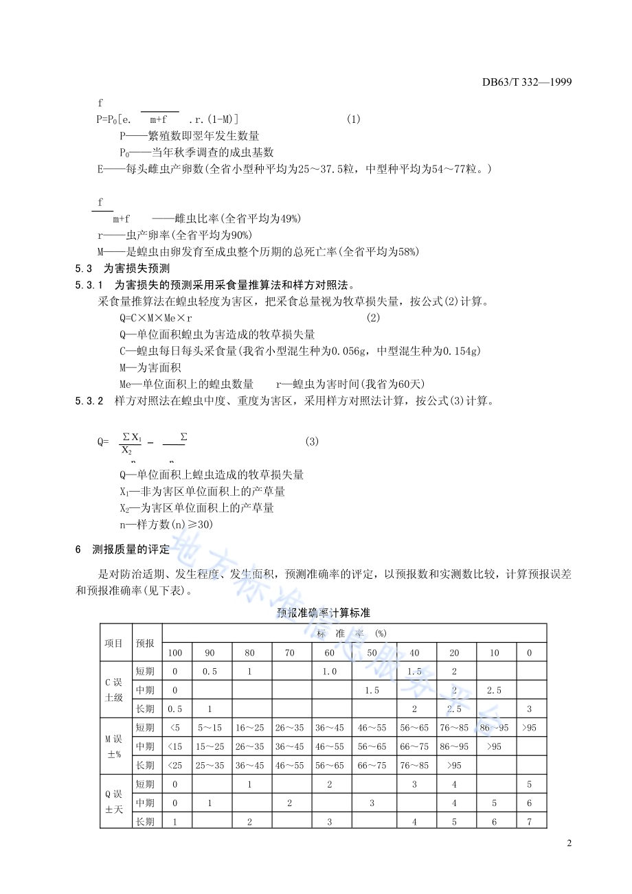 草地蝗虫预测预报技术规程DB63／T332—1999.pdf_第4页