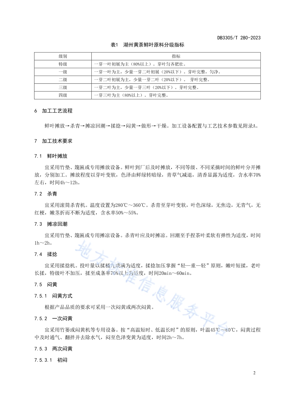湖州黄茶加工技术规程DB3305／T 280-2023.pdf_第4页