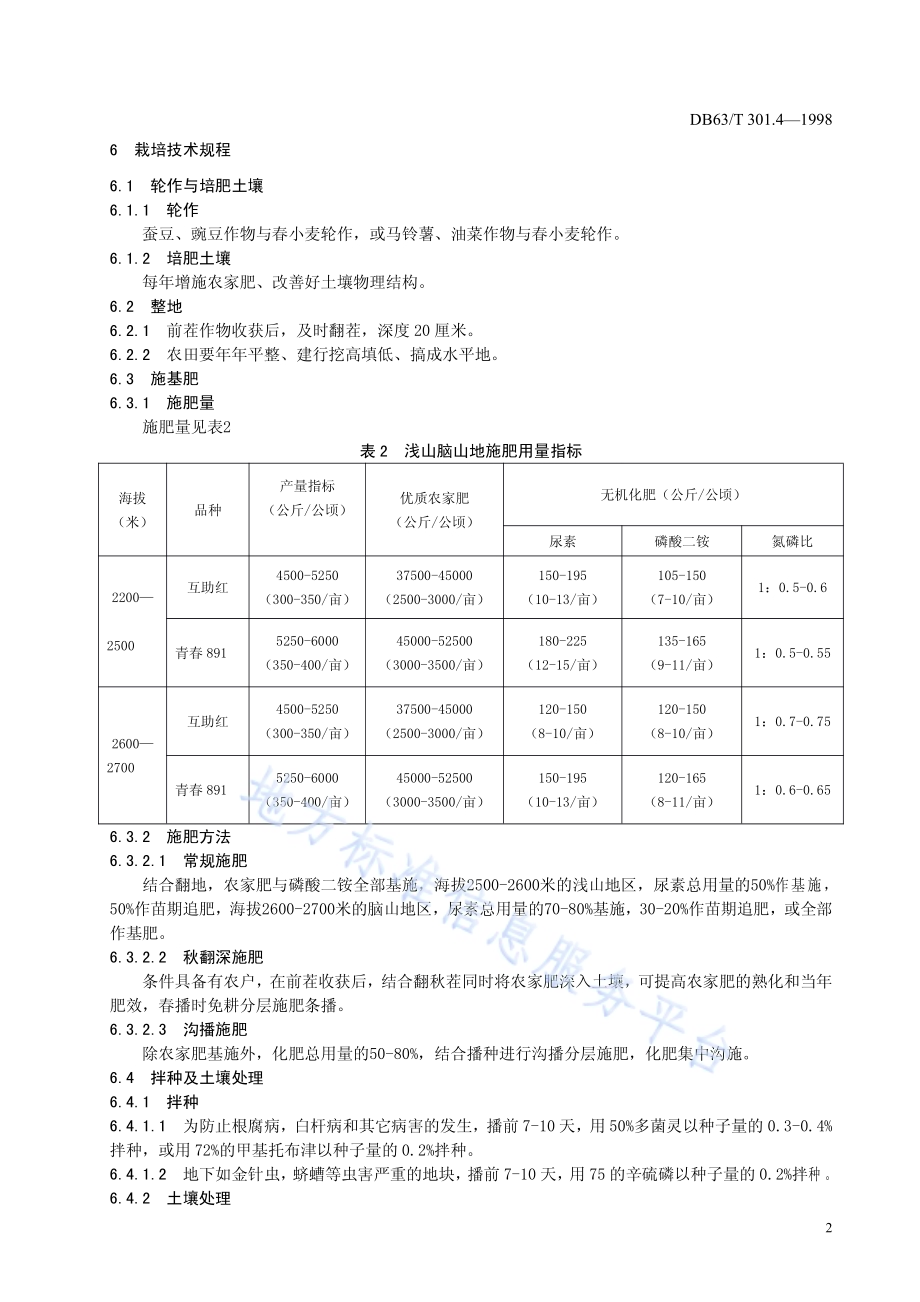 浅山、脑山地春小麦栽培技术规程DB63／T301.4—1998.pdf_第4页