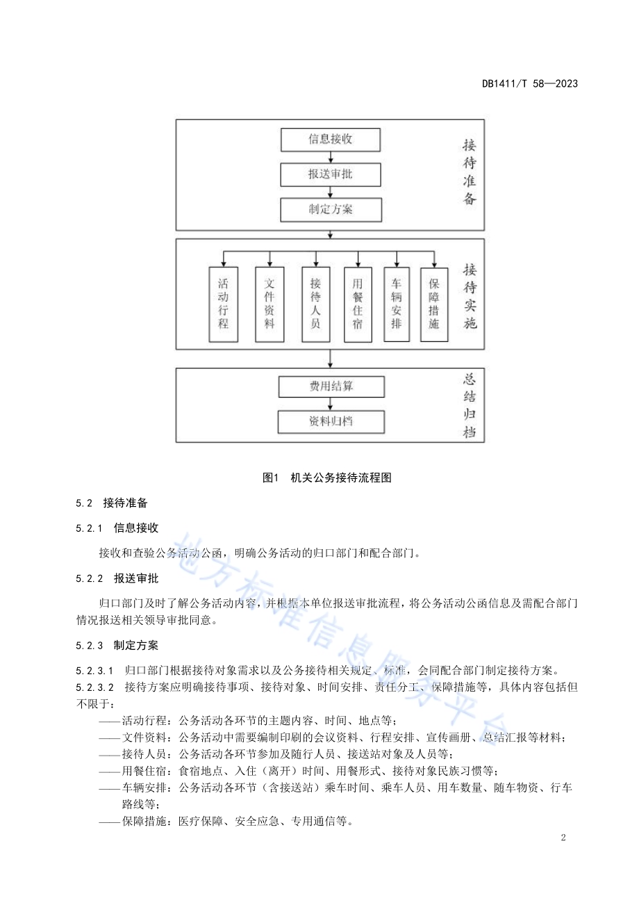 《机关公务接待流程规范》DB1411／T 58-2023.pdf_第5页