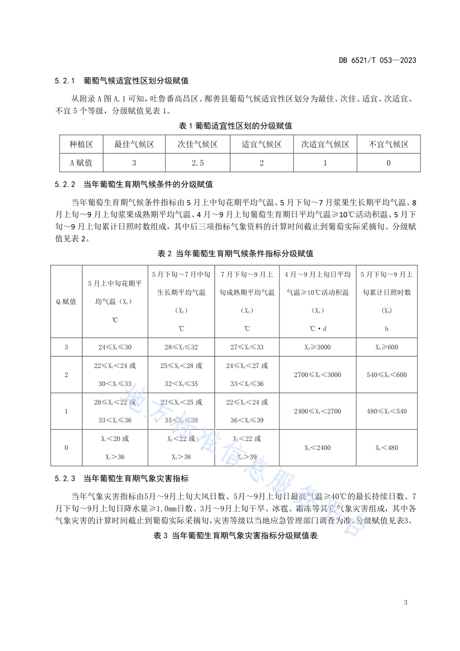 吐鲁番葡萄气候品质评价DB6521／T 053-2023.pdf_第5页