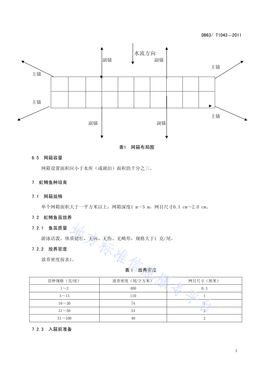 虹鳟网箱养殖技术规范DB63／T 1042-2011.pdf_第5页