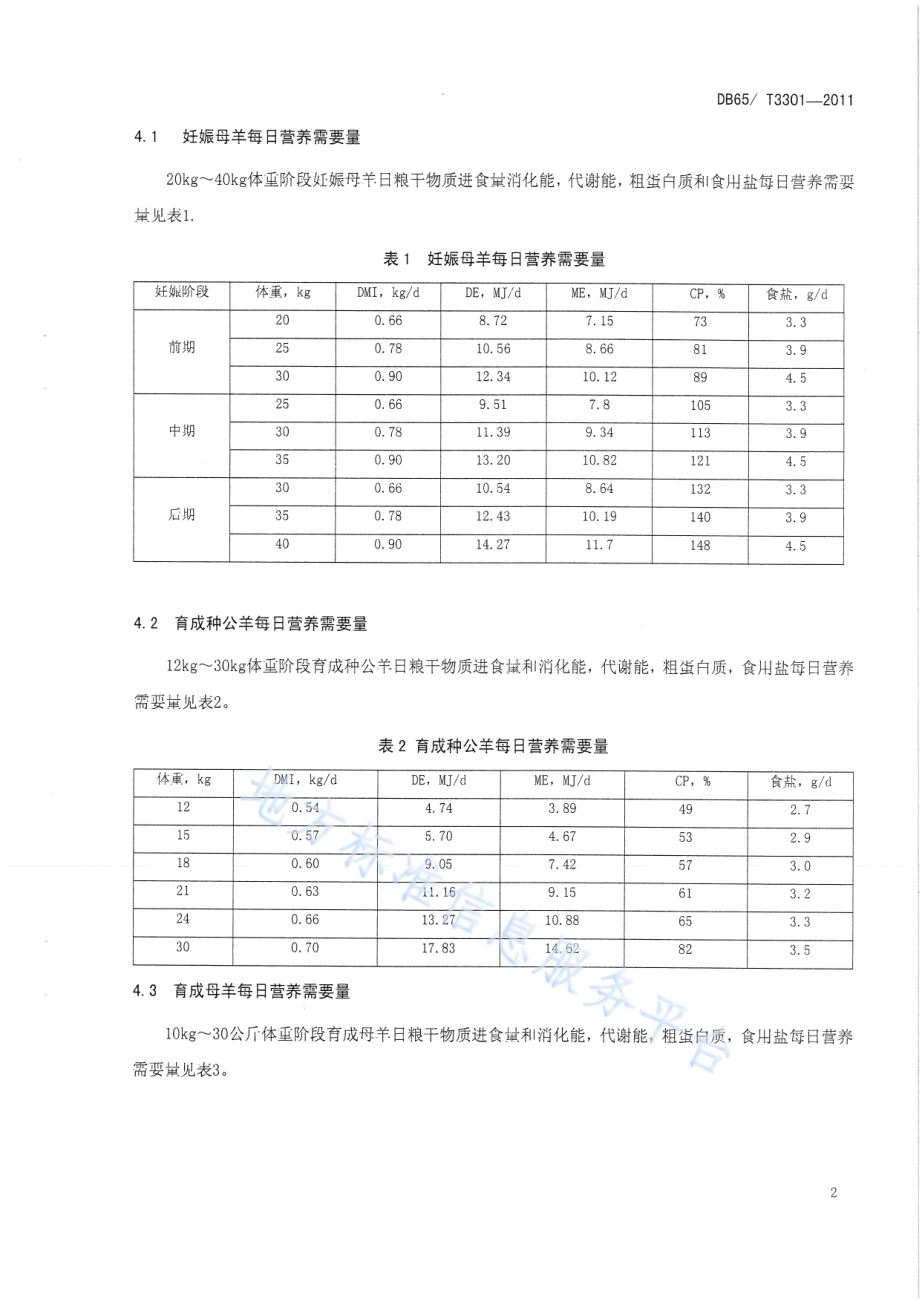 策勒黑羊 饲养管理规程DB65／T 3301-2011.pdf_第4页