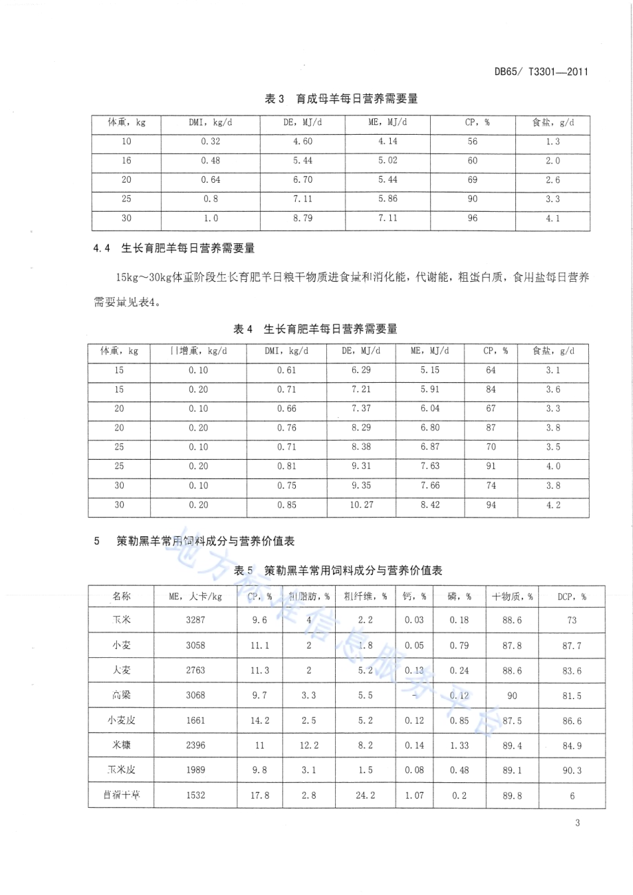 策勒黑羊 饲养管理规程DB65／T 3301-2011.pdf_第5页