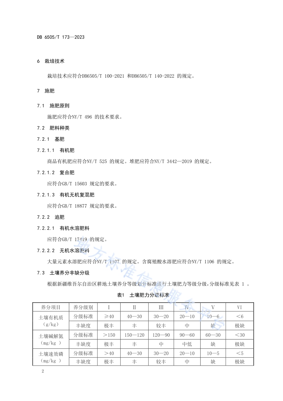 设施番茄有机肥替代部分化肥生产技术规程DB 6505／T 173—2023.pdf_第4页