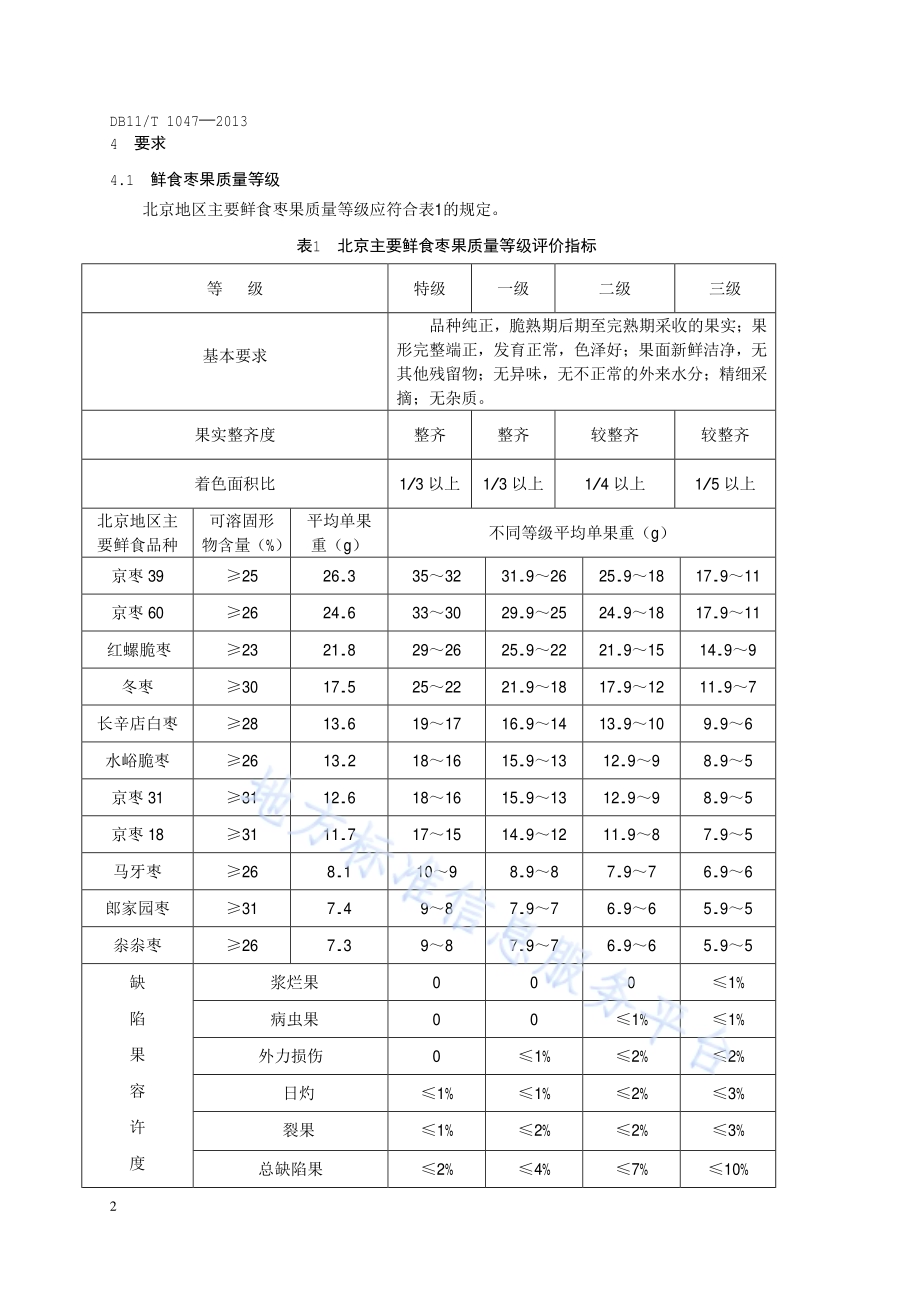 北京果品等级 鲜食枣DB11／T 1047-2013.pdf_第5页