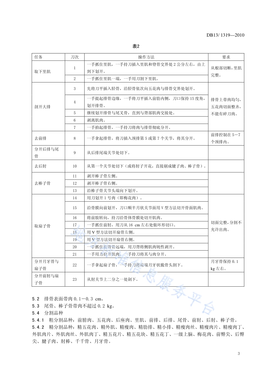 超市生猪肉分割销售规范DB13／T 1319-2010.pdf_第5页