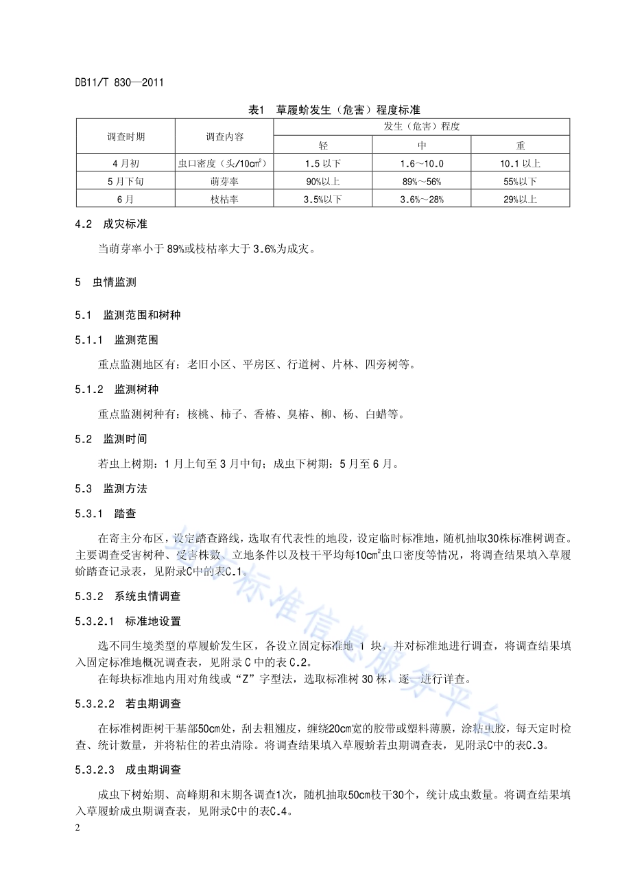 草履蚧监测与防治技术规程DB11／T 830-2011.pdf_第5页