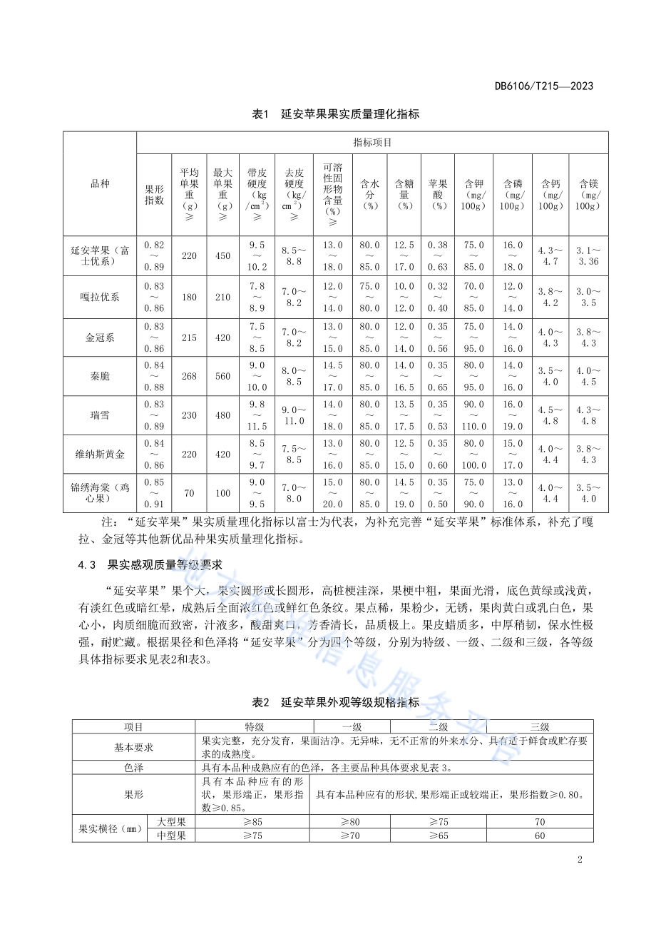 地理标志证明商标延安苹果DB6106／T215-2023.pdf_第5页