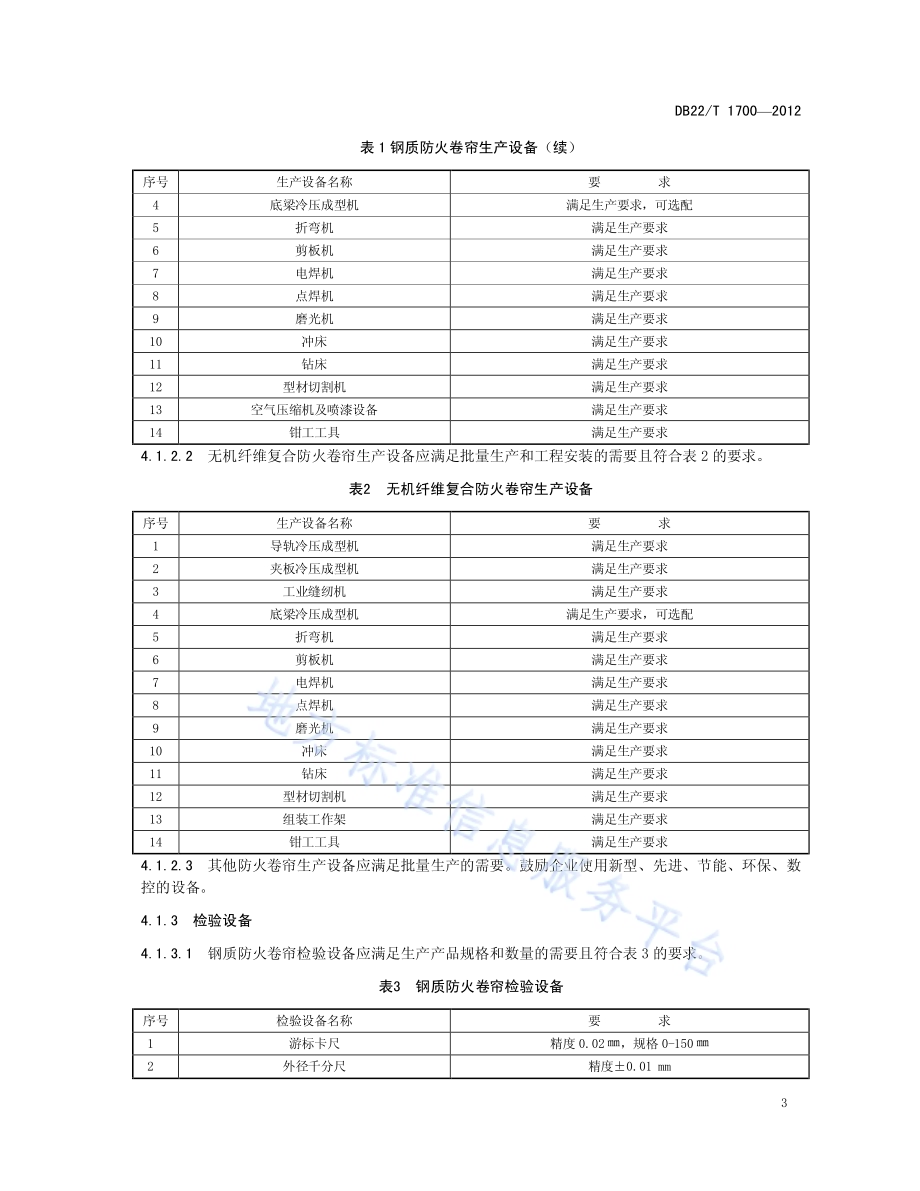 防火卷帘企业生产条件与质量管理DB22／T 1700-2012.pdf_第5页