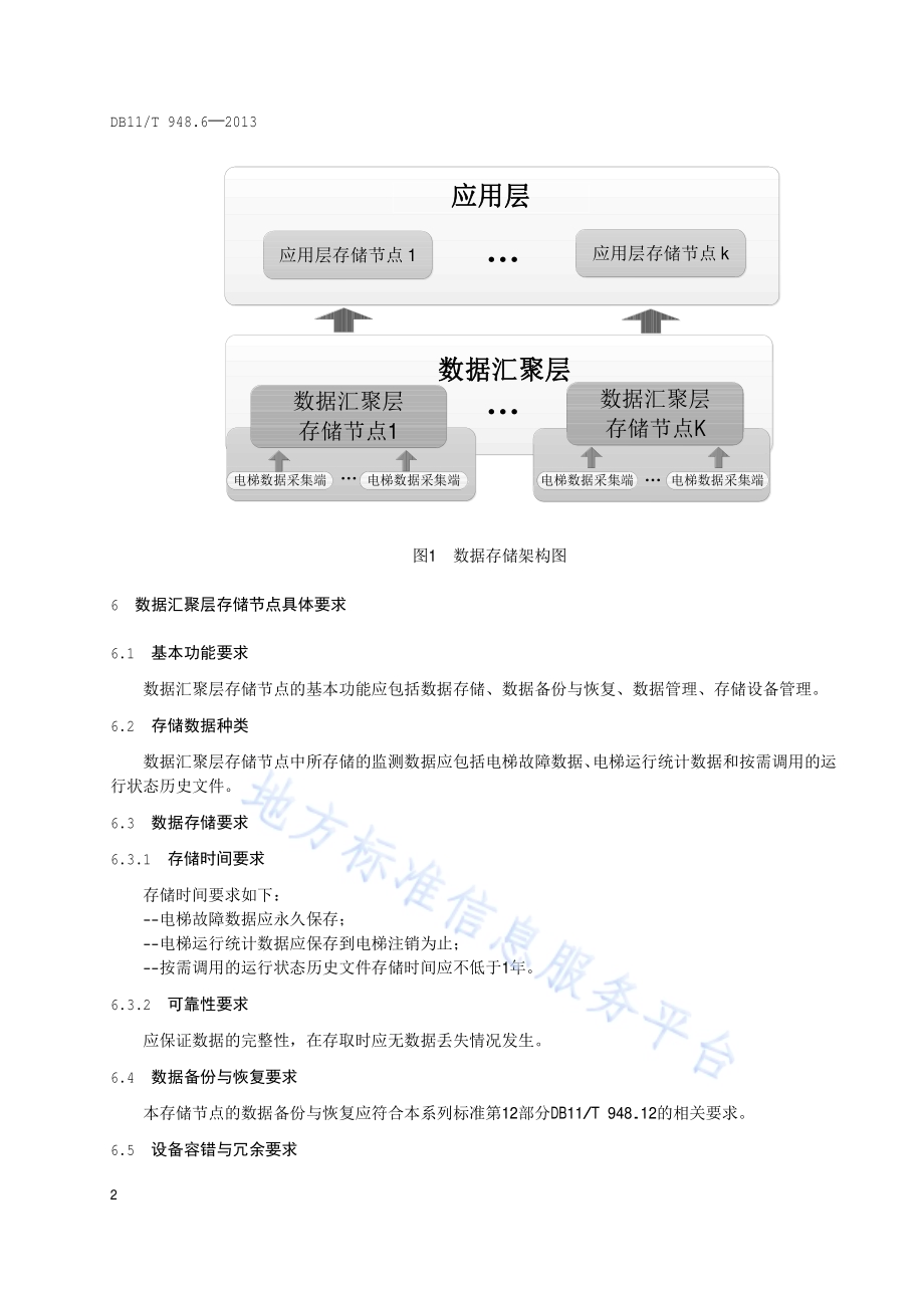 电梯运行安全监测信息管理系统技术规范 第6部分：监测数据存储要求DB11／T 948.6-2013.pdf_第5页