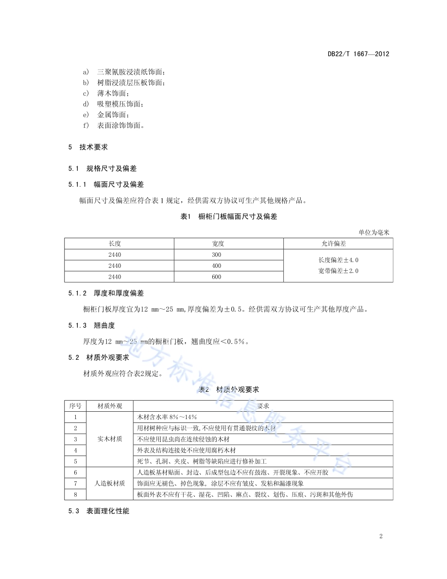 橱柜门板DB22／T 1667-2012.pdf_第4页
