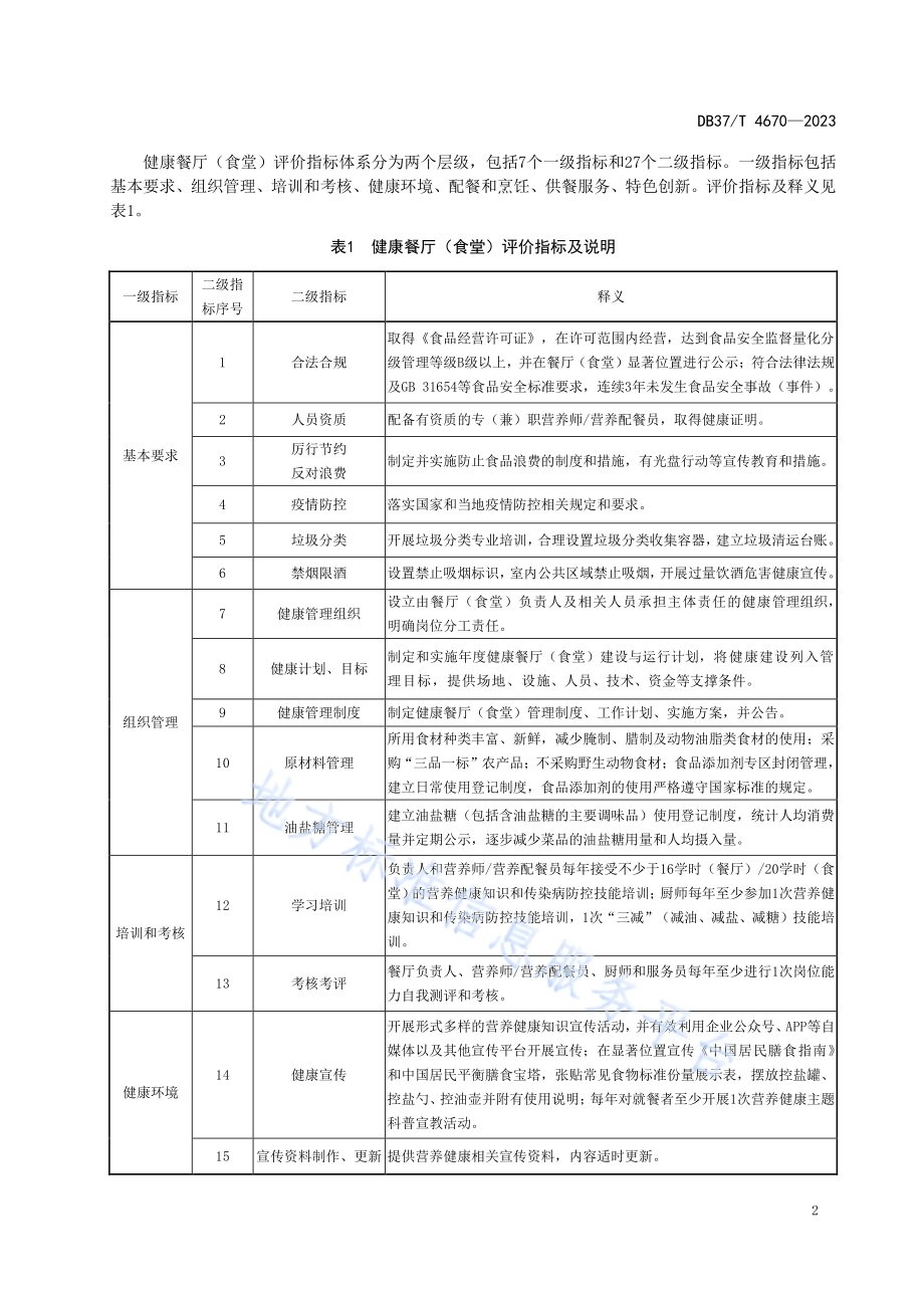健康餐厅（食堂）评价指标体系DB37／T 4670—2023.pdf_第5页
