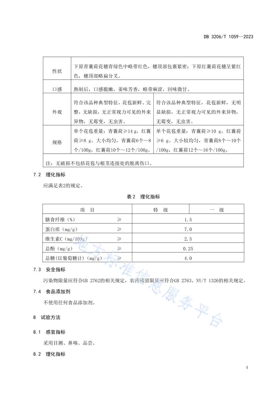 地理标志产品 下原蘘荷DB3206／T 1059-2023.pdf_第5页