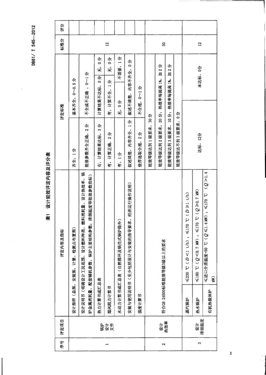工业锅炉能效评定DB61／T 545-2012.pdf_第5页