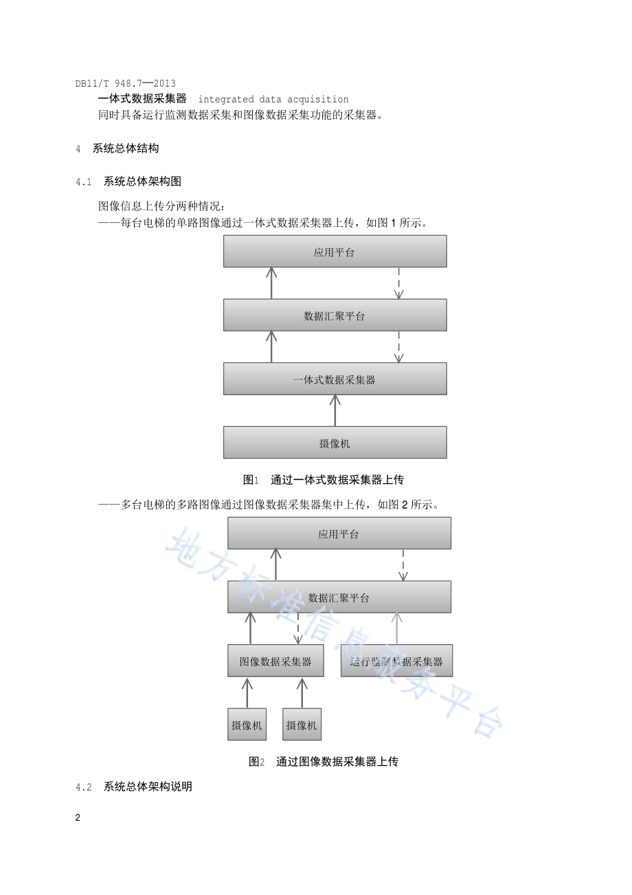 电梯运行安全监测信息管理系统技术规范 第7部分：图像子系统技术要求DB11／T 948.7-2013.pdf_第5页
